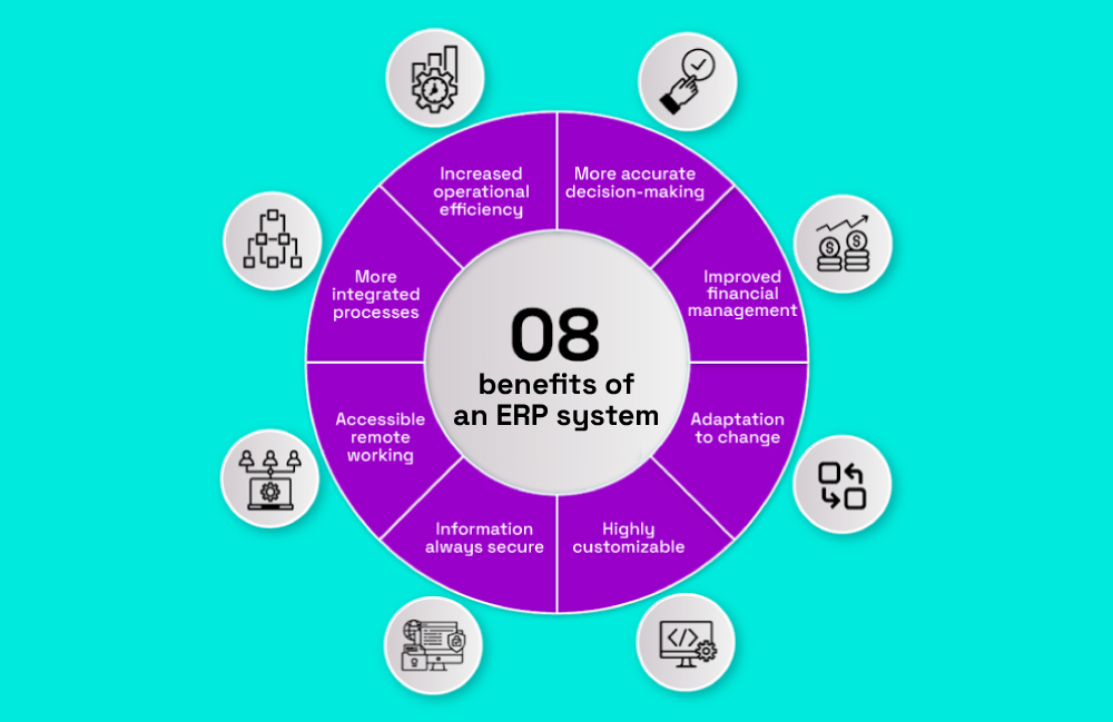ERP management software benefits