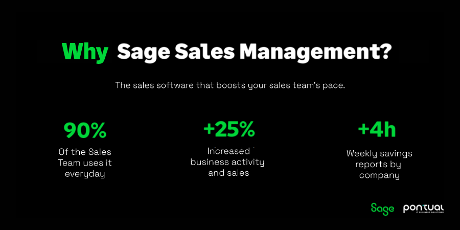 sage sales management numeros 