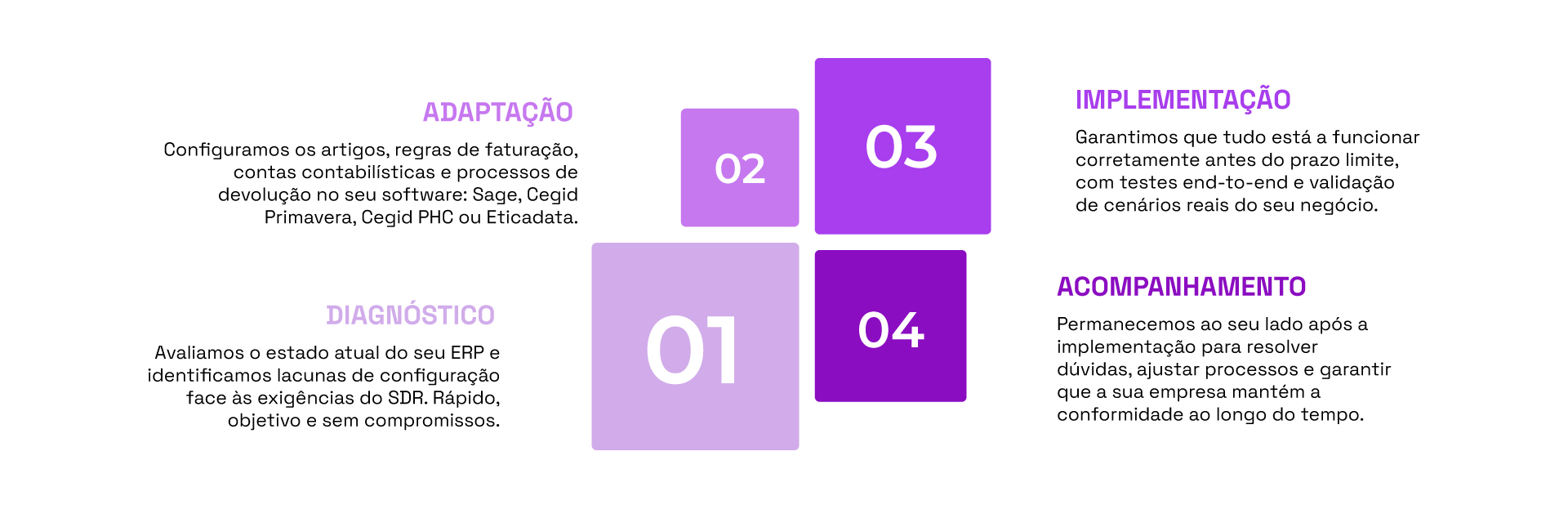 Pequenos-Almoços PONTUAL 